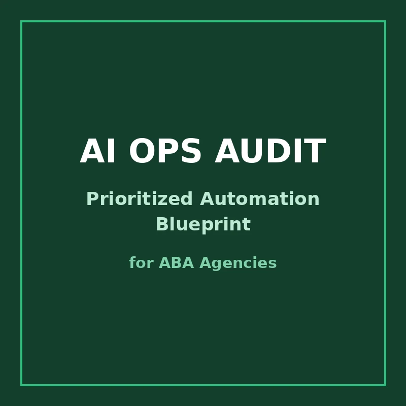 AI Ops Audit — Prioritized Automation Blueprint
