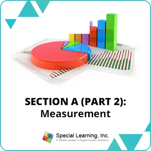 RBT 2.0 40-hr Course- Module 5: Section A (Part 2)- Measurement