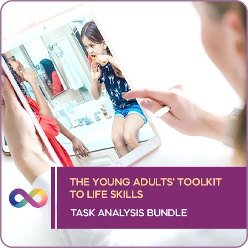 Bundle: Young Adults' Toolkit to Life Skills Task Analysis Video and Curriculum Bundle